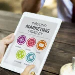 Photo représentant sur une tablette les éléments clés d'une stratégie d'inbound marketing : stratégie, visiteurs, prospects qualifiés, clients, promotion