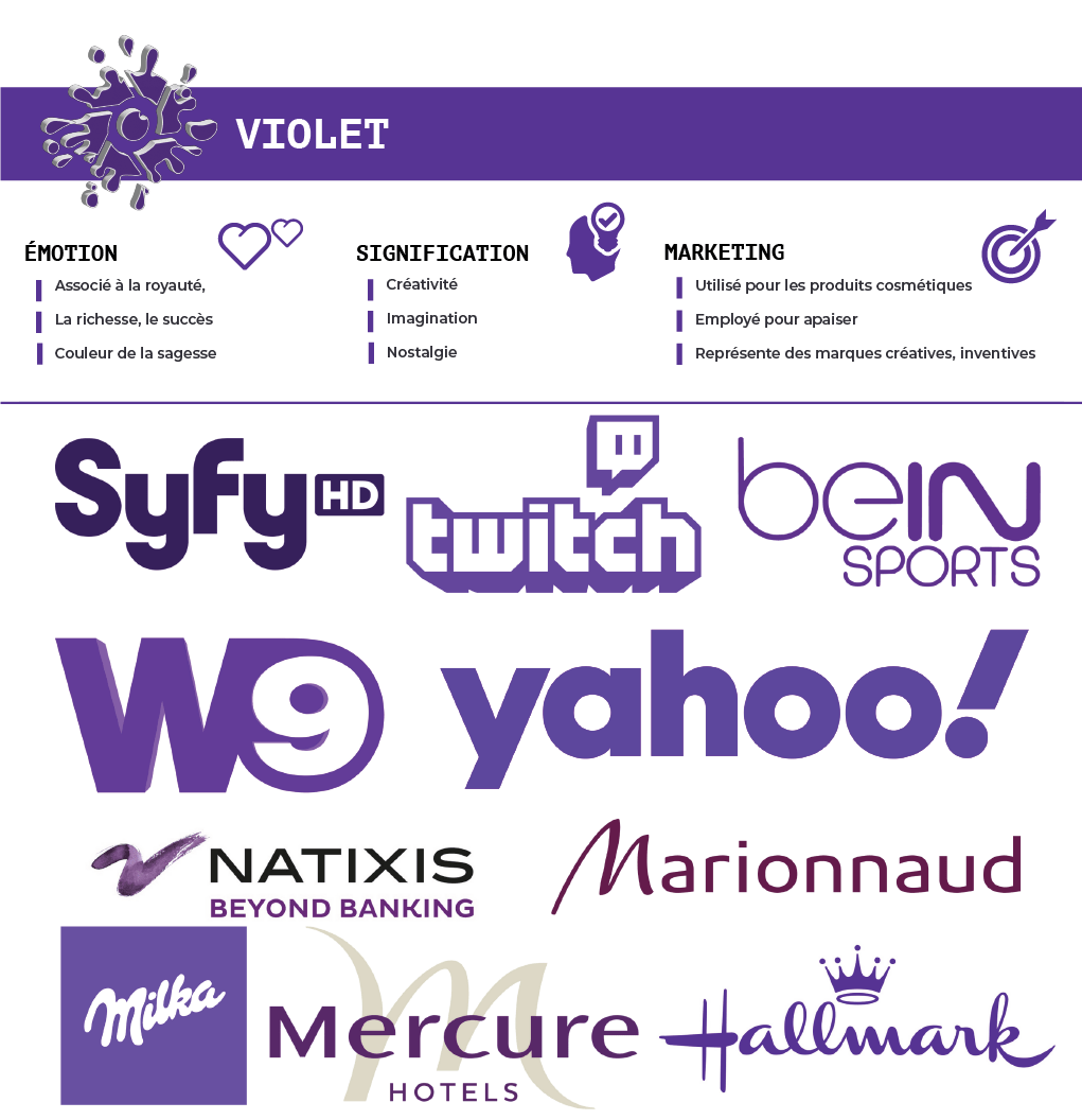 Infographie de logos de marques violets, indiquant la signification de cette couleur en design, marketing, et les émotions qu'elle suscite