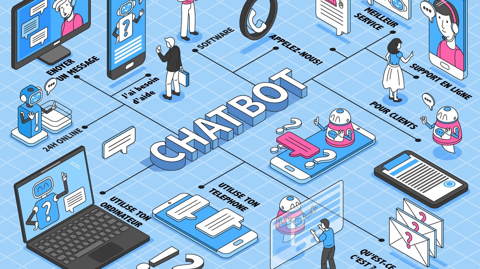 Organigramme de chatbot isométrique avec smartphones, ordinateurs et bulles de message pour visualiser les cas d'expériences utilisateurs